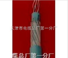 syv 75 5 射频同轴电缆